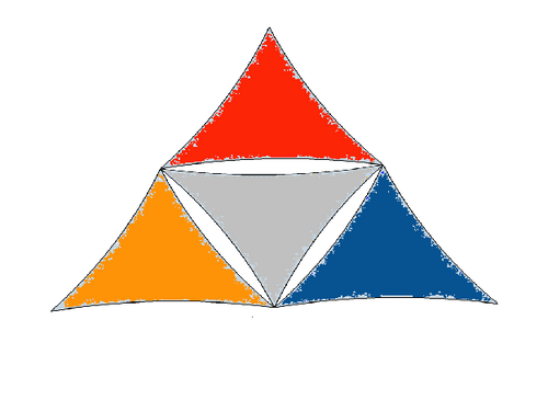 Lona Shade Sails